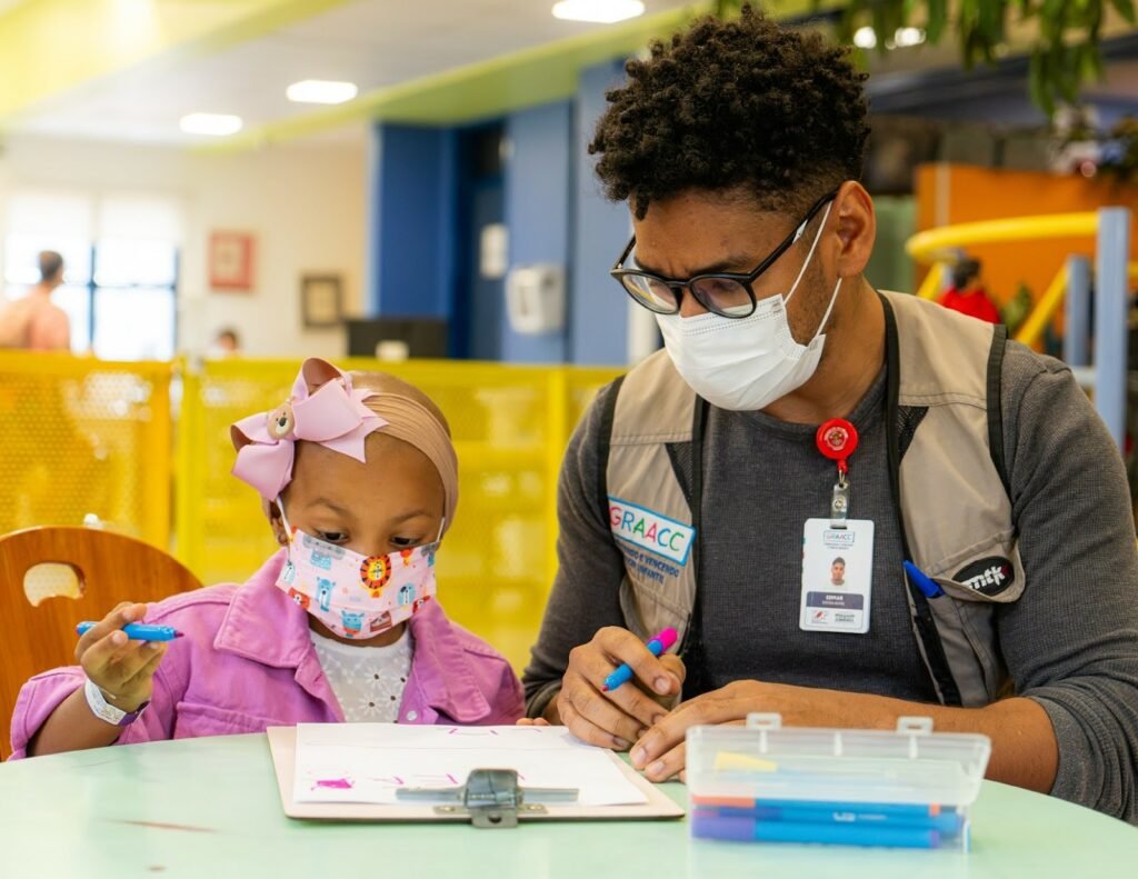 Fundación MAPFRE e Hospital do GRAACC