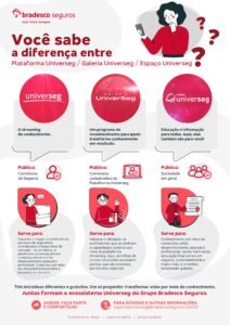 GBS-Inforgrafico-Universeg
